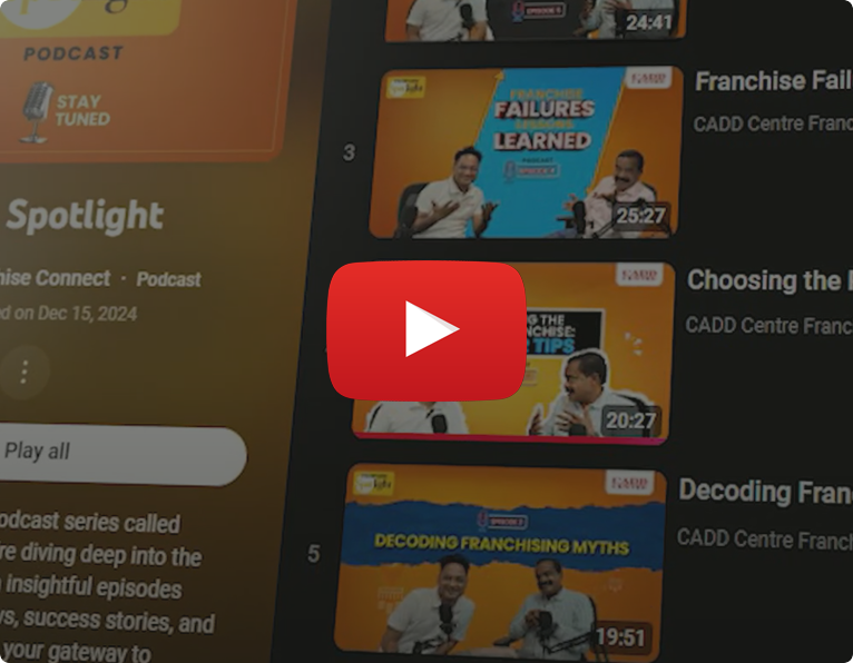 Education Business Opportunities, Franchise Business Opportunities⁤